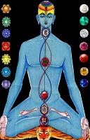La magia dei....  CHAKRA